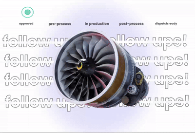 Real-time tracking   zero follow-ups required